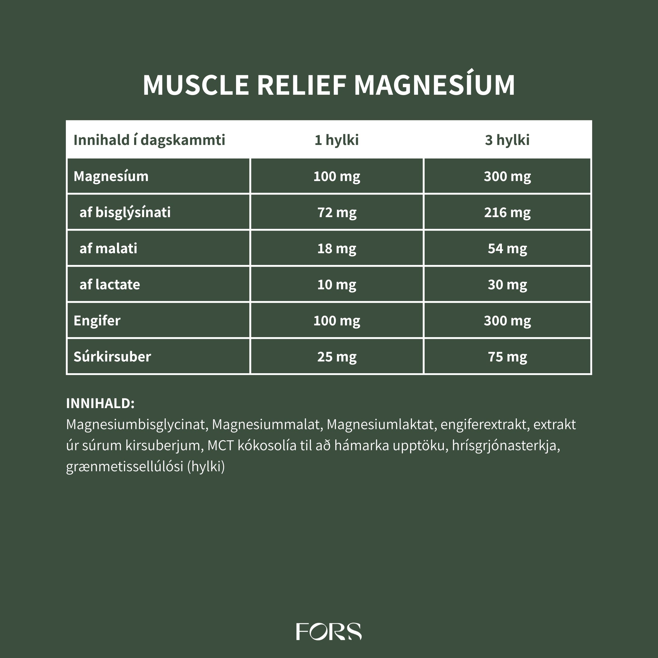 Muscle Relief Magnesium Nordbo
