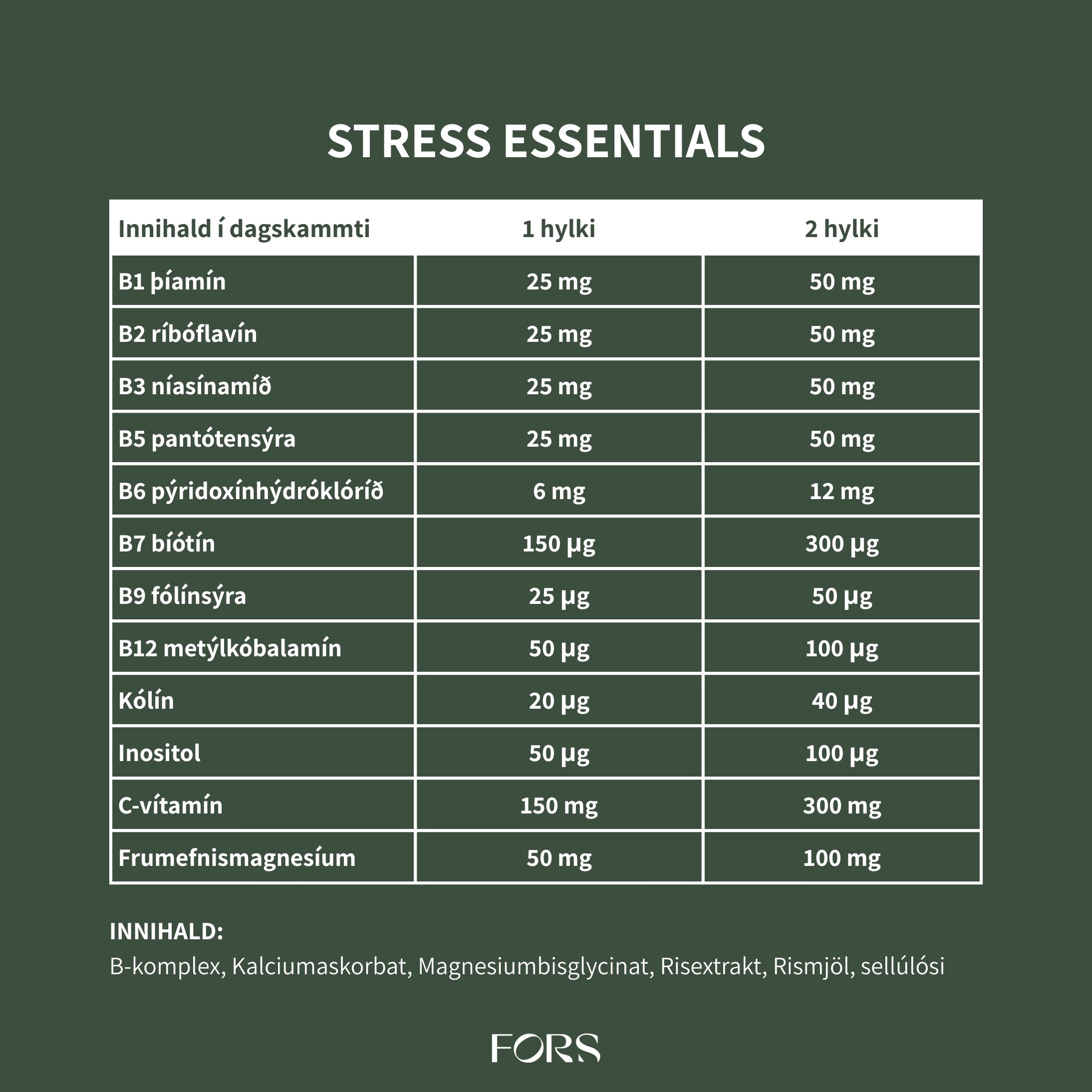 Stress Essentials Nordbo