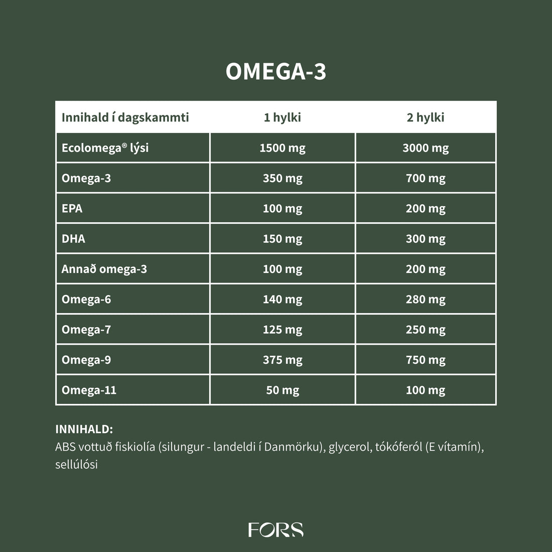 Omega-3 Nordbo