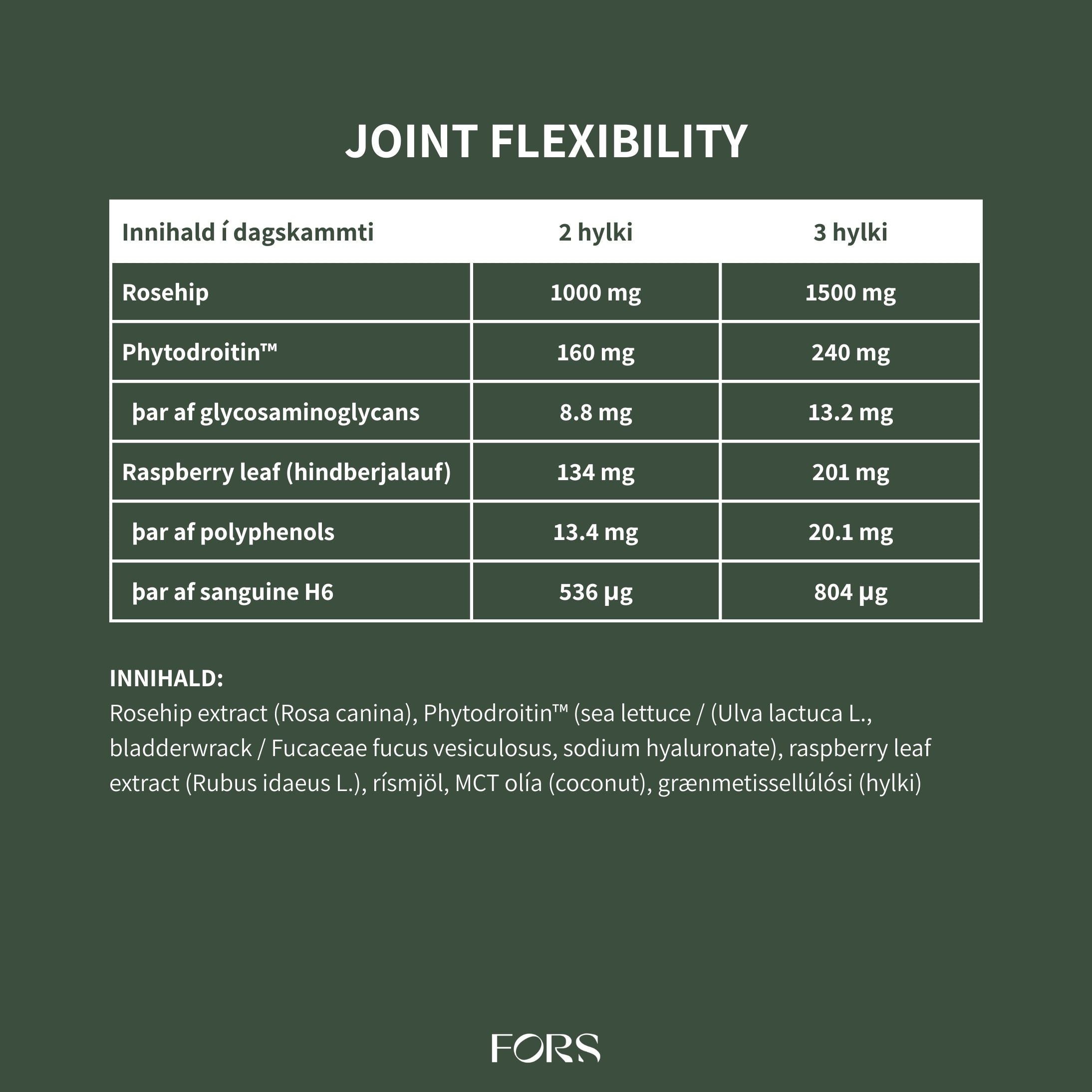 Joint Flexibilty Nordbo