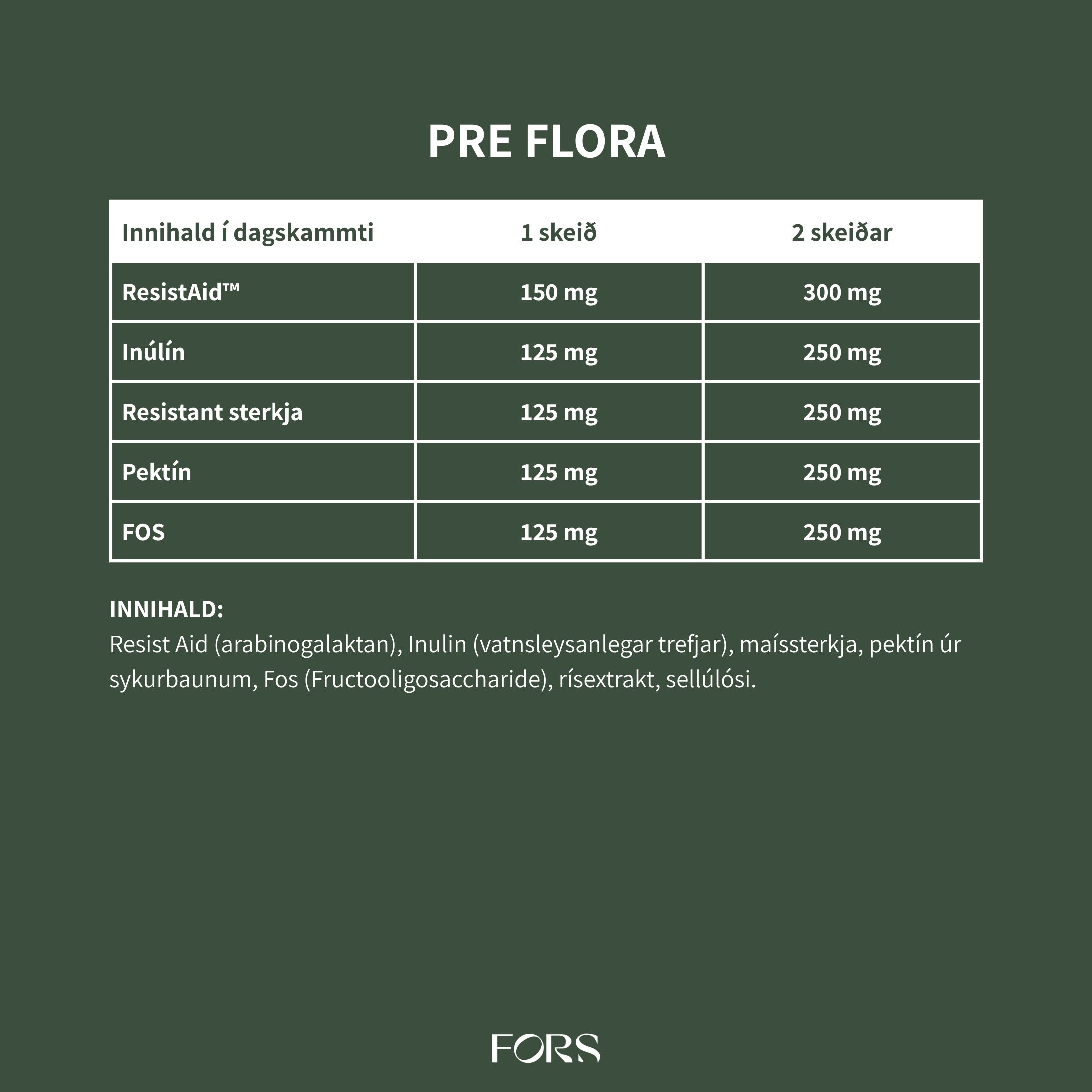 Pre Flora Nordbo