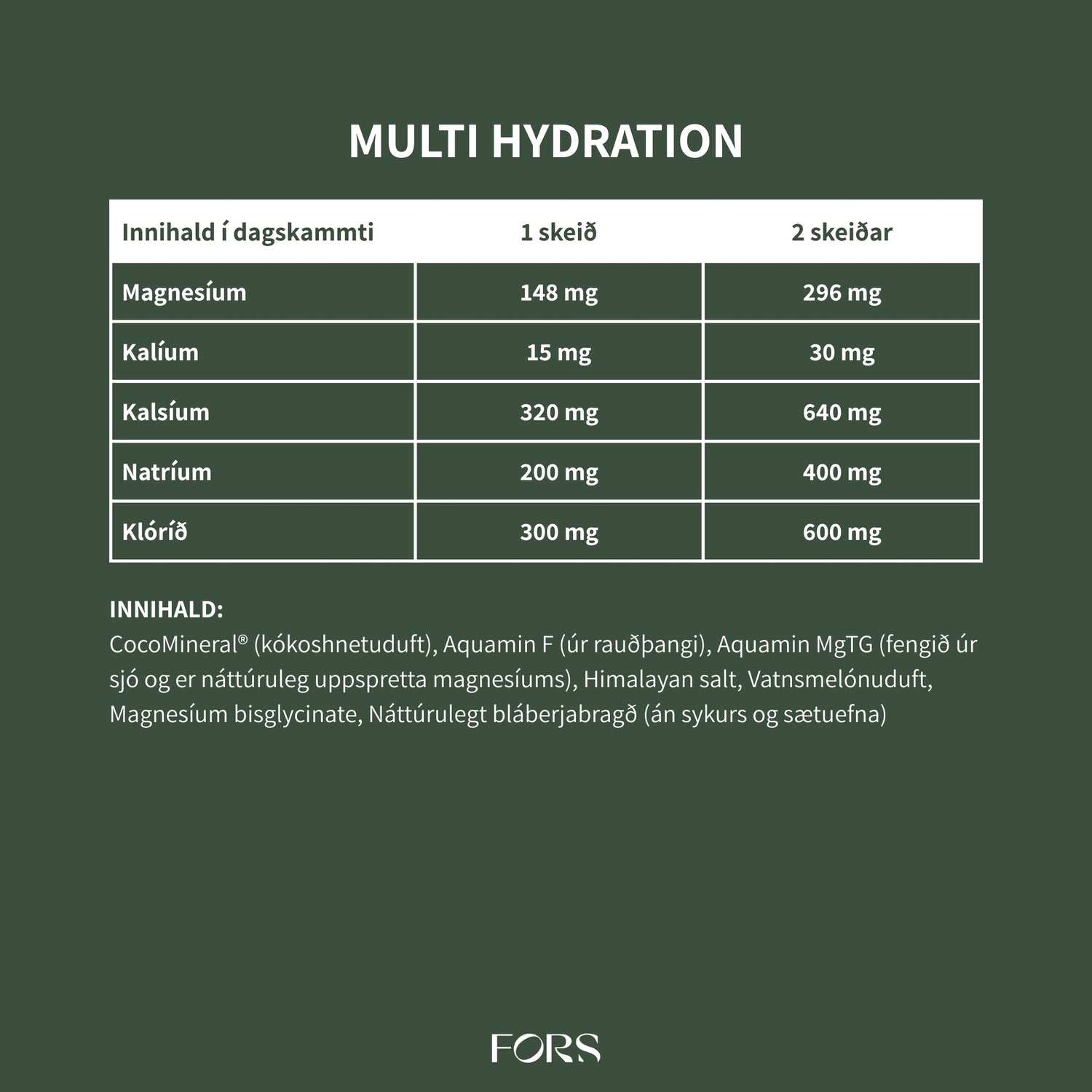 Multi Hydration Nordbo (Steinefnasölt)
