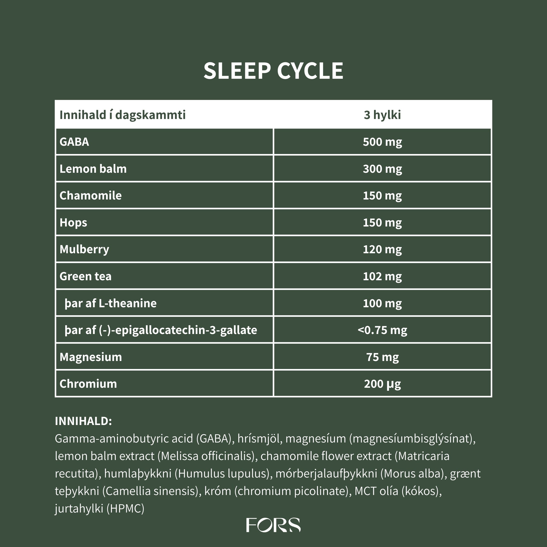 Sleep Cycle Nordbo
