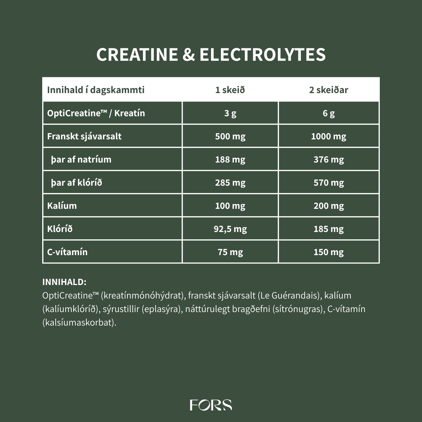 Creatine Electrolytes Duft Nordbo