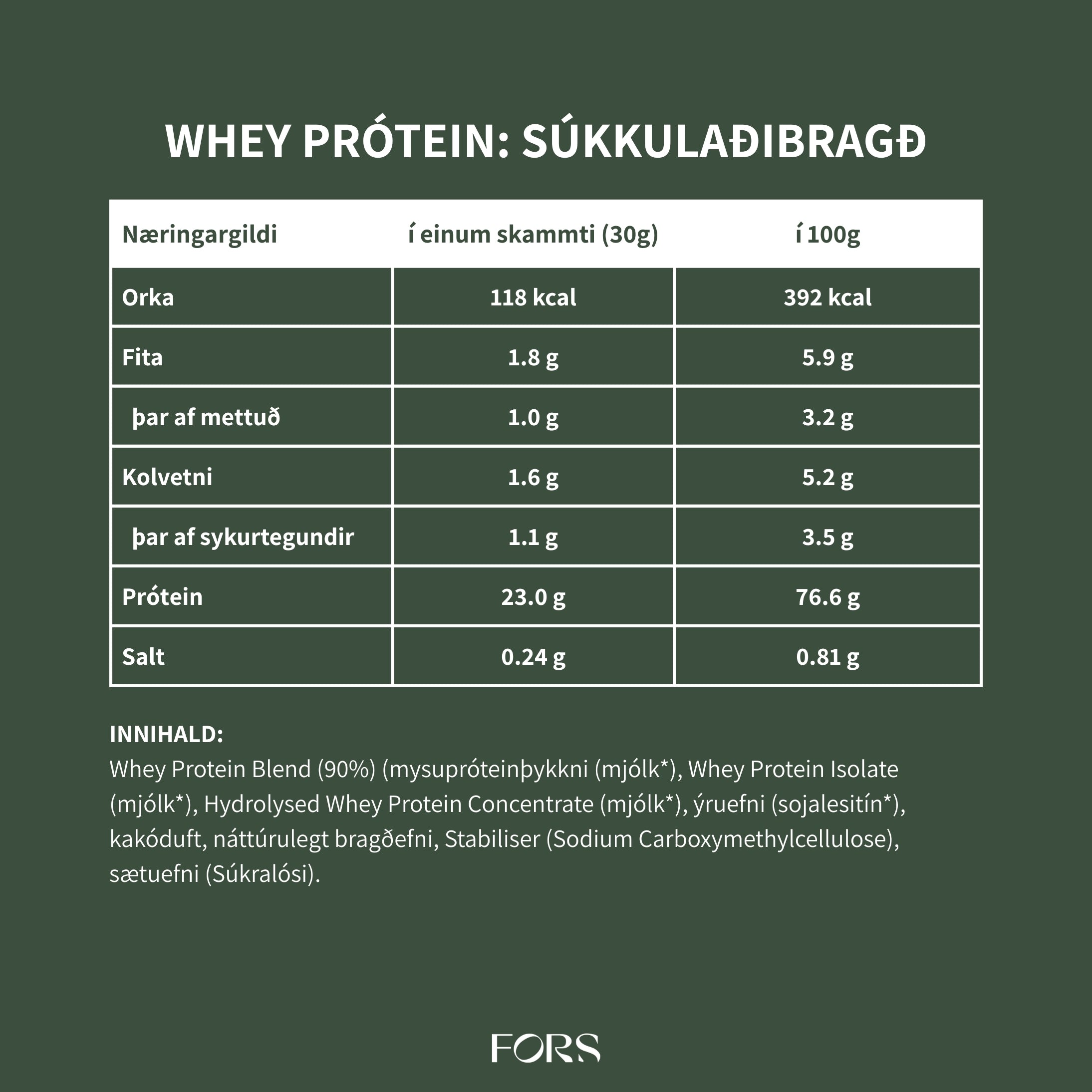 Kinetica Prótein - Grass fed Whey Protein