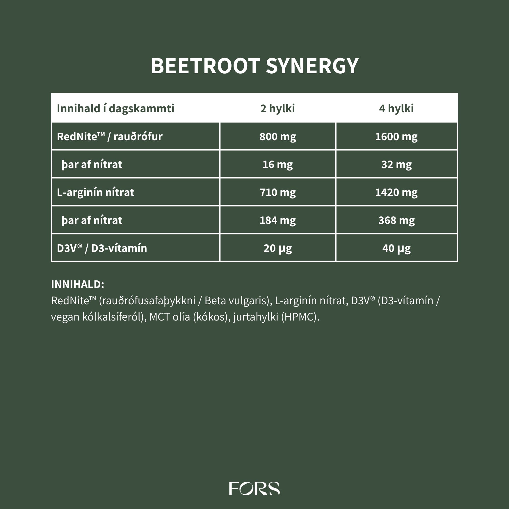 Beetroot Synergy Nordbo (rauðrófukomplex)