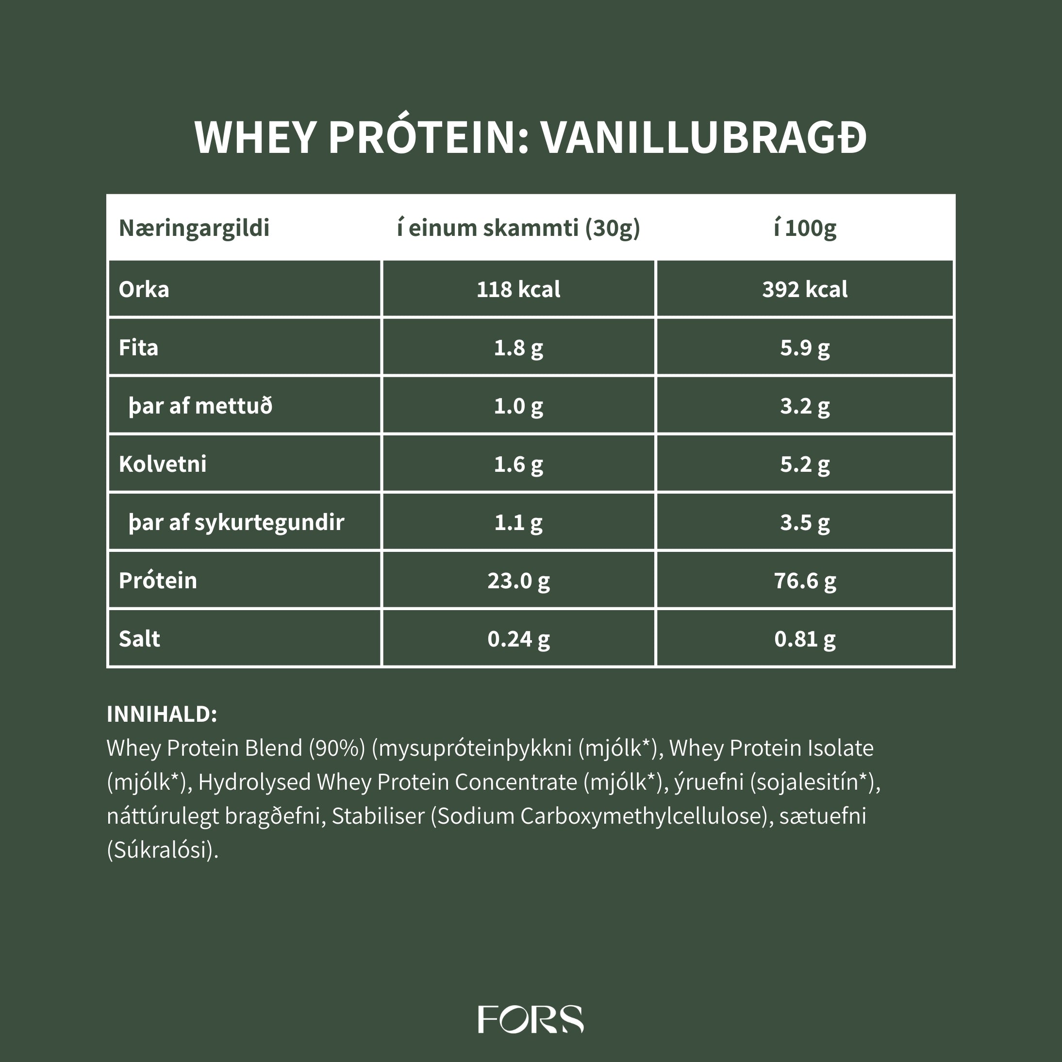 Kinetica Prótein - Grass fed Whey Protein