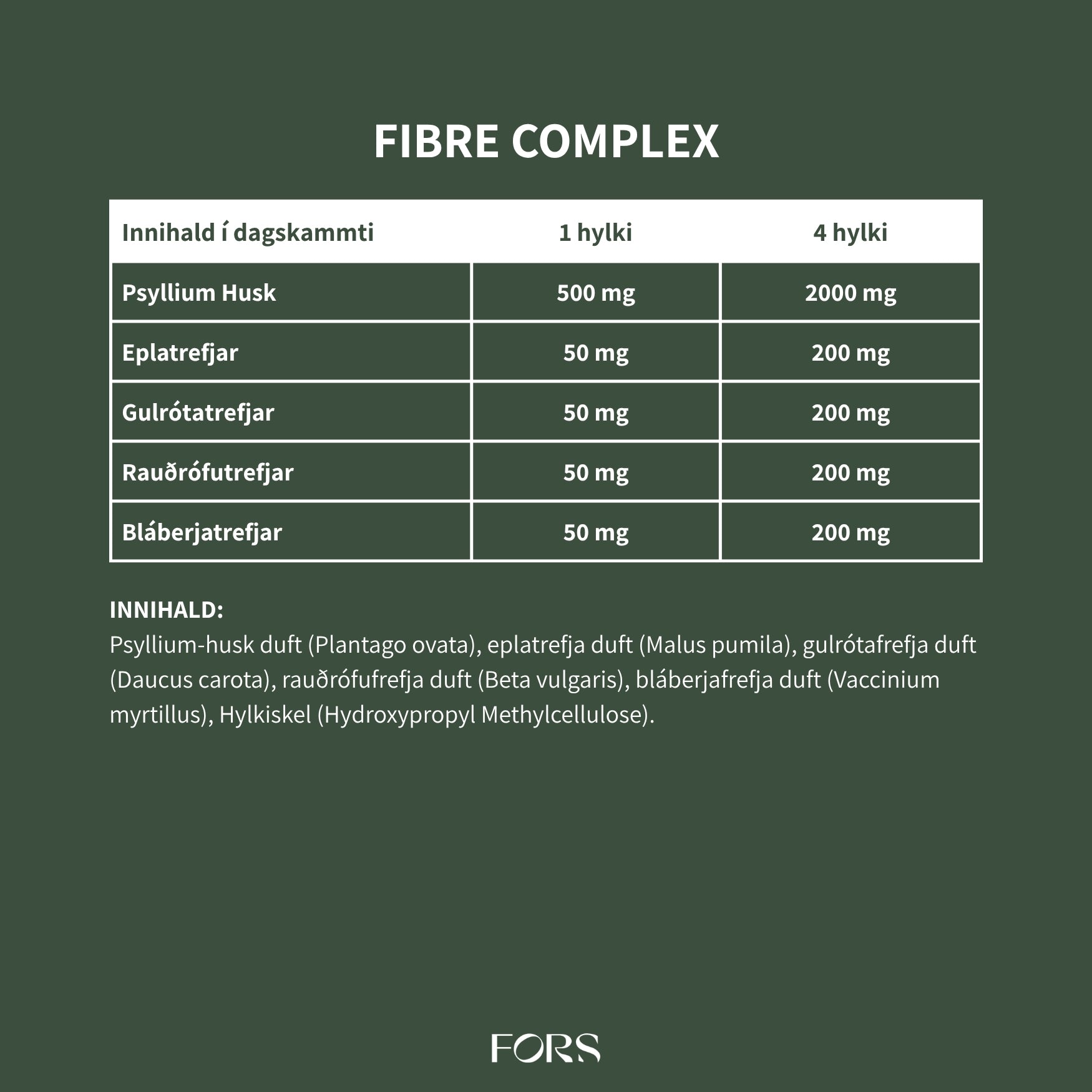 Fibre Complex - Trefjablanda