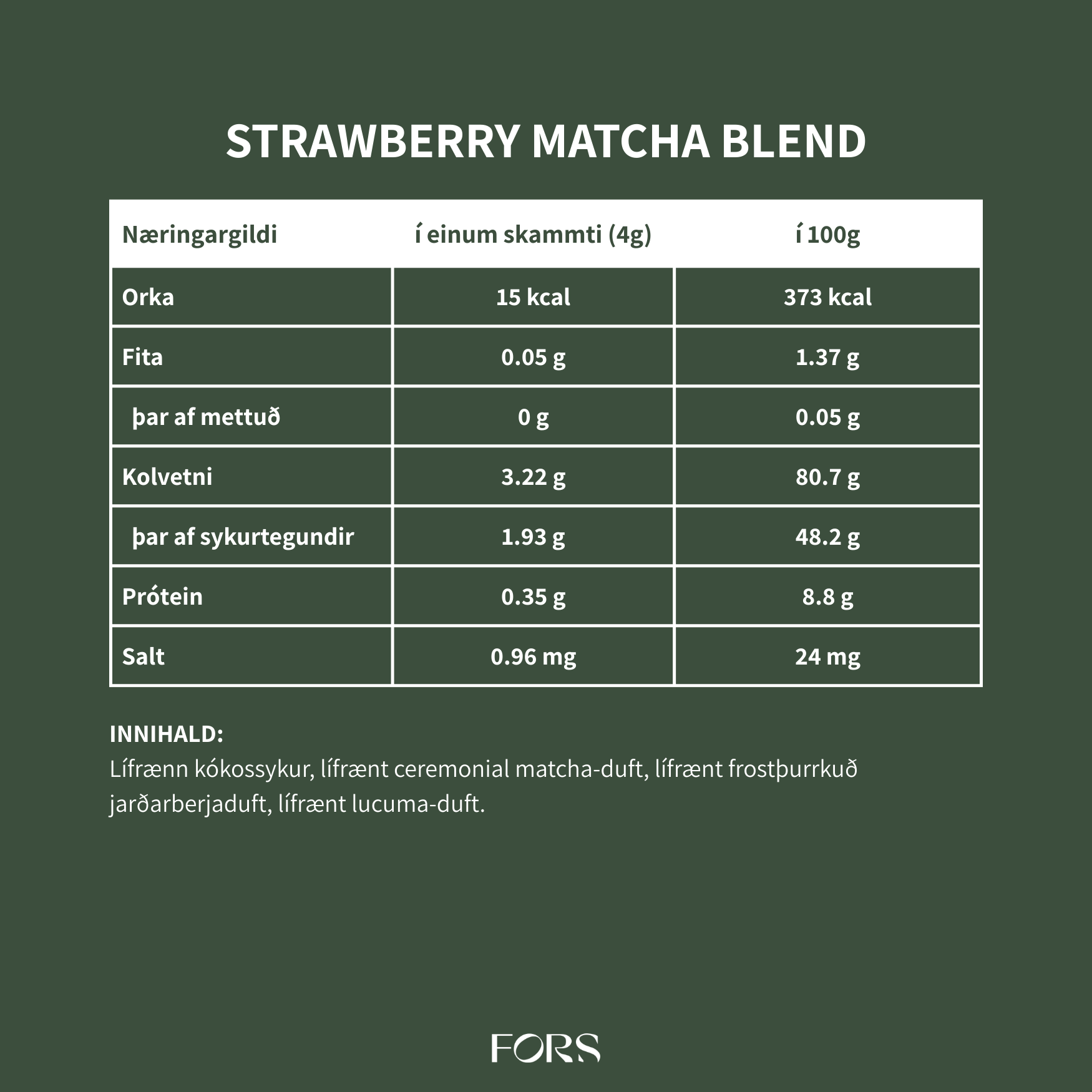 Strawberry Matcha Blend