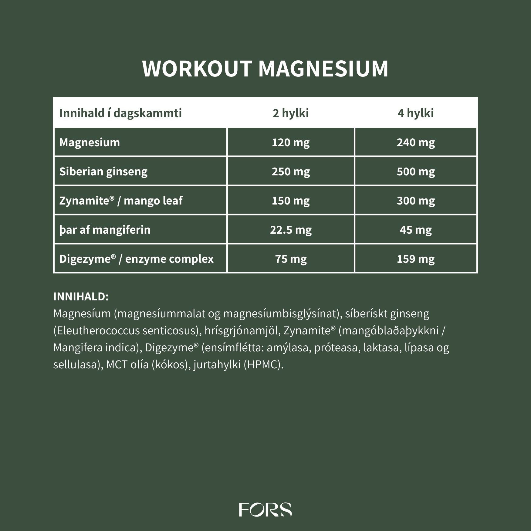 Workout Magnesium Nordbo