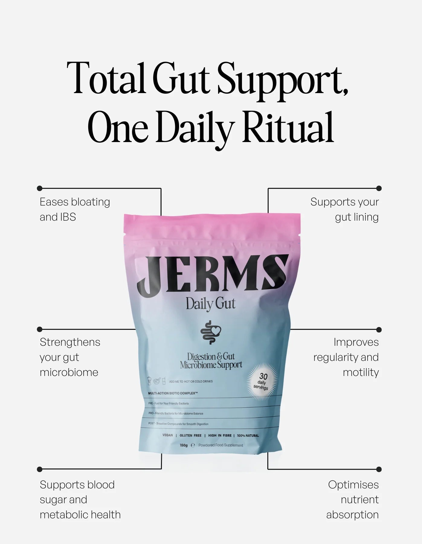 JERMS Daily Gut - bætt melting