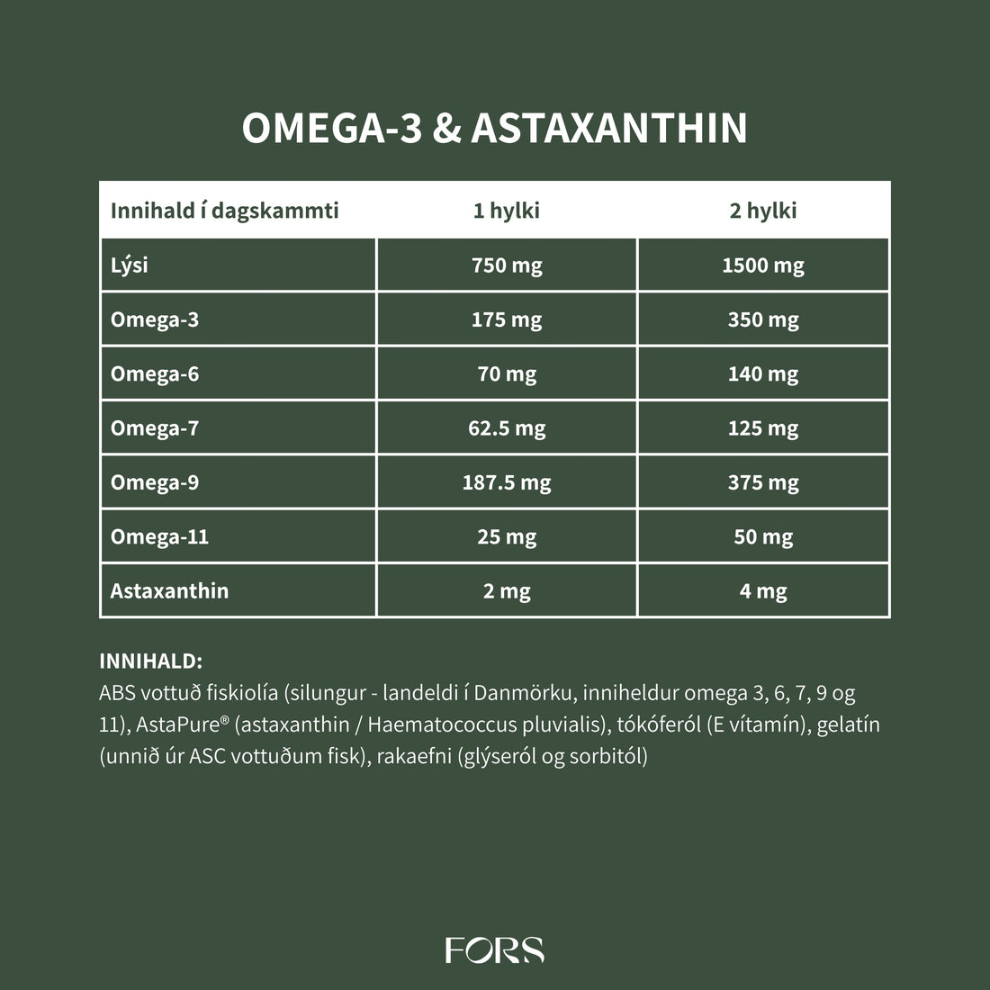 Omega-3 &amp; Astaxanthin Nordbo