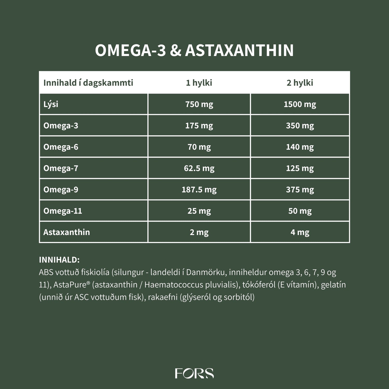 Omega-3 &amp; Astaxanthin Nordbo
