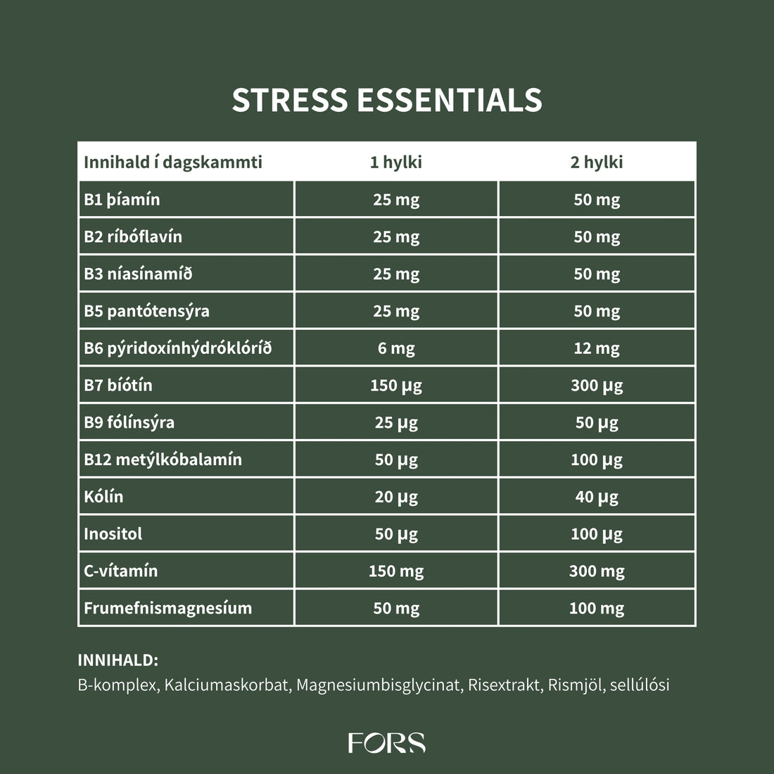 Stress Essentials Nordbo