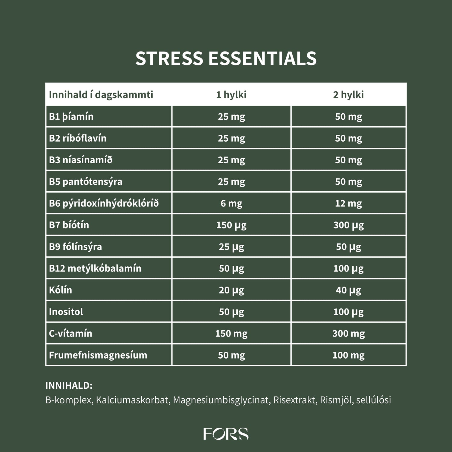 Stress Essentials Nordbo