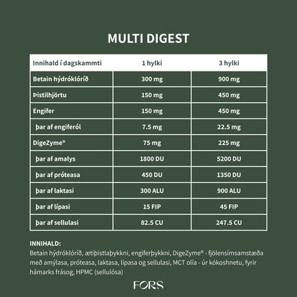 Multi Digest Nordbo