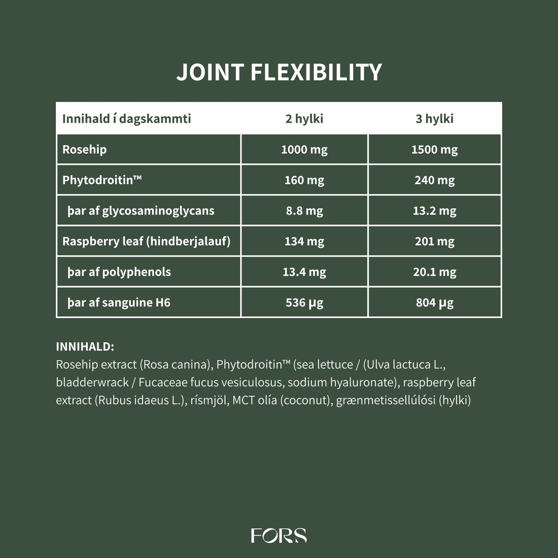 Joint Flexibilty Nordbo