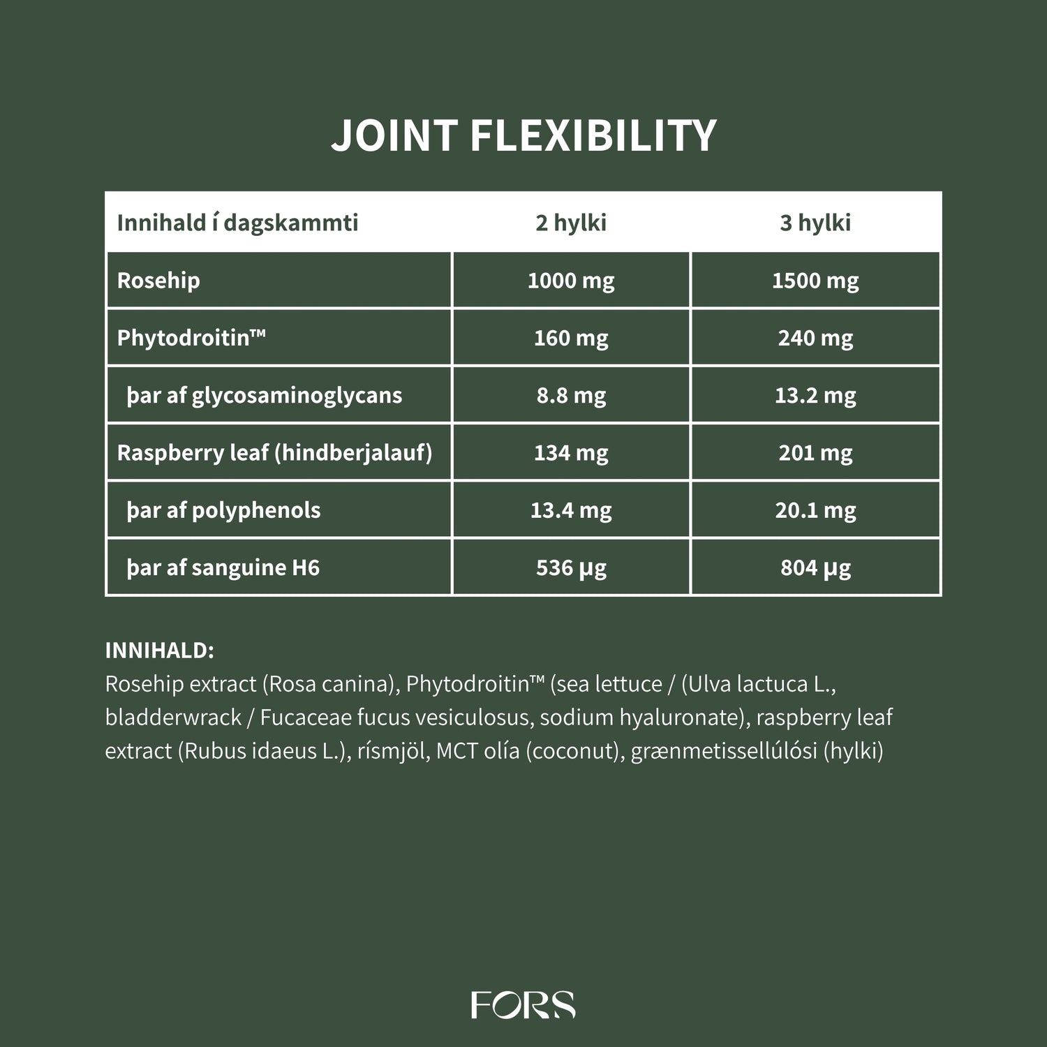 Joint Flexibilty Nordbo