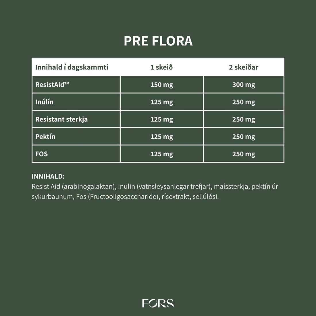 Pre Flora Nordbo