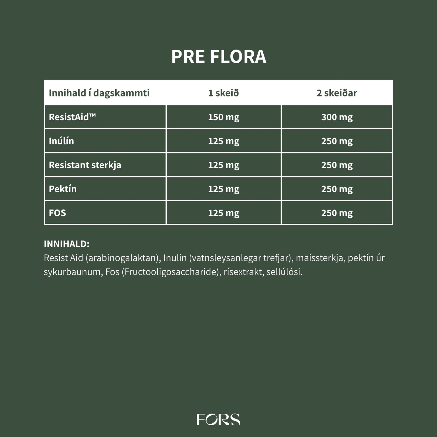Pre Flora Nordbo