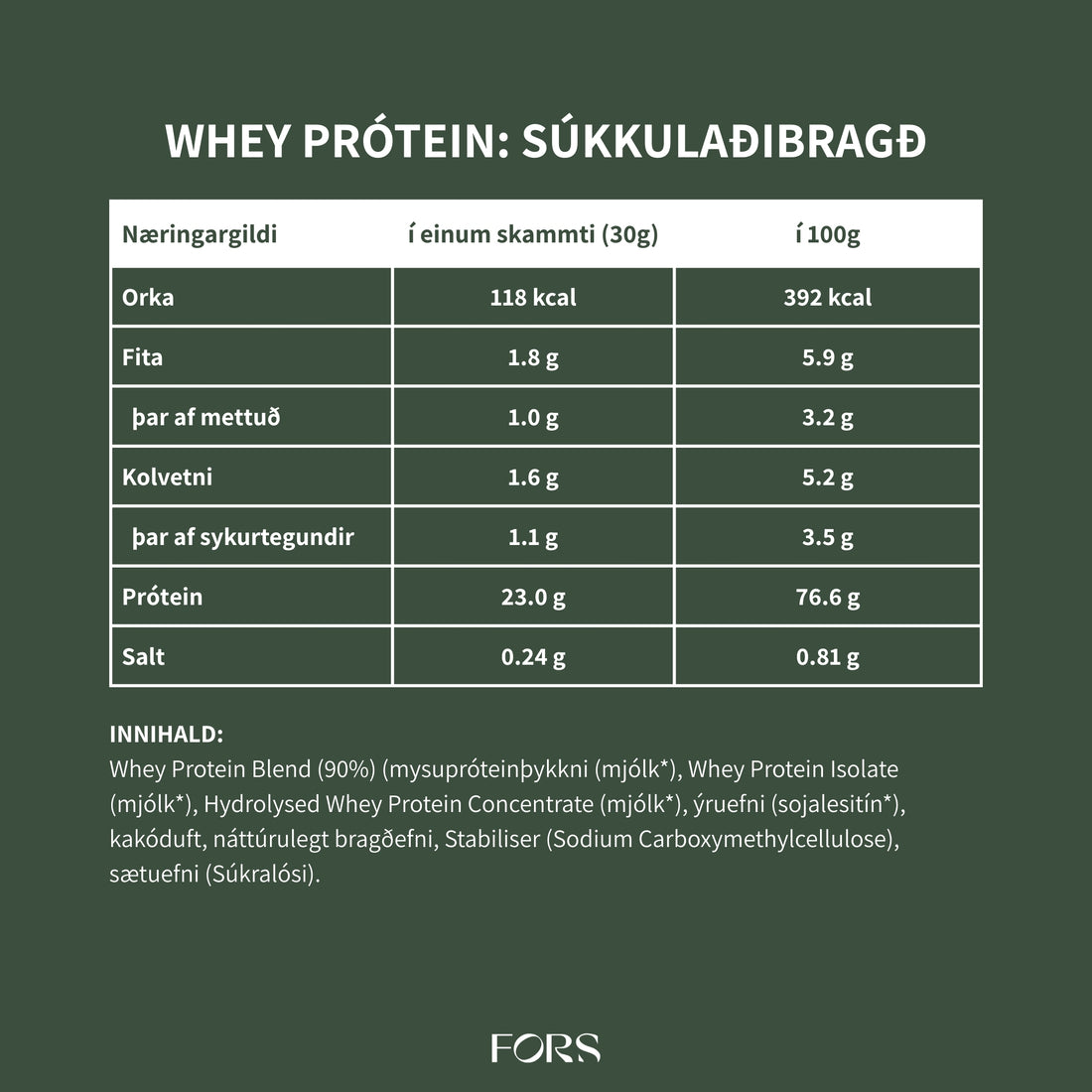 Kinetica Prótein - Grass fed Whey Protein