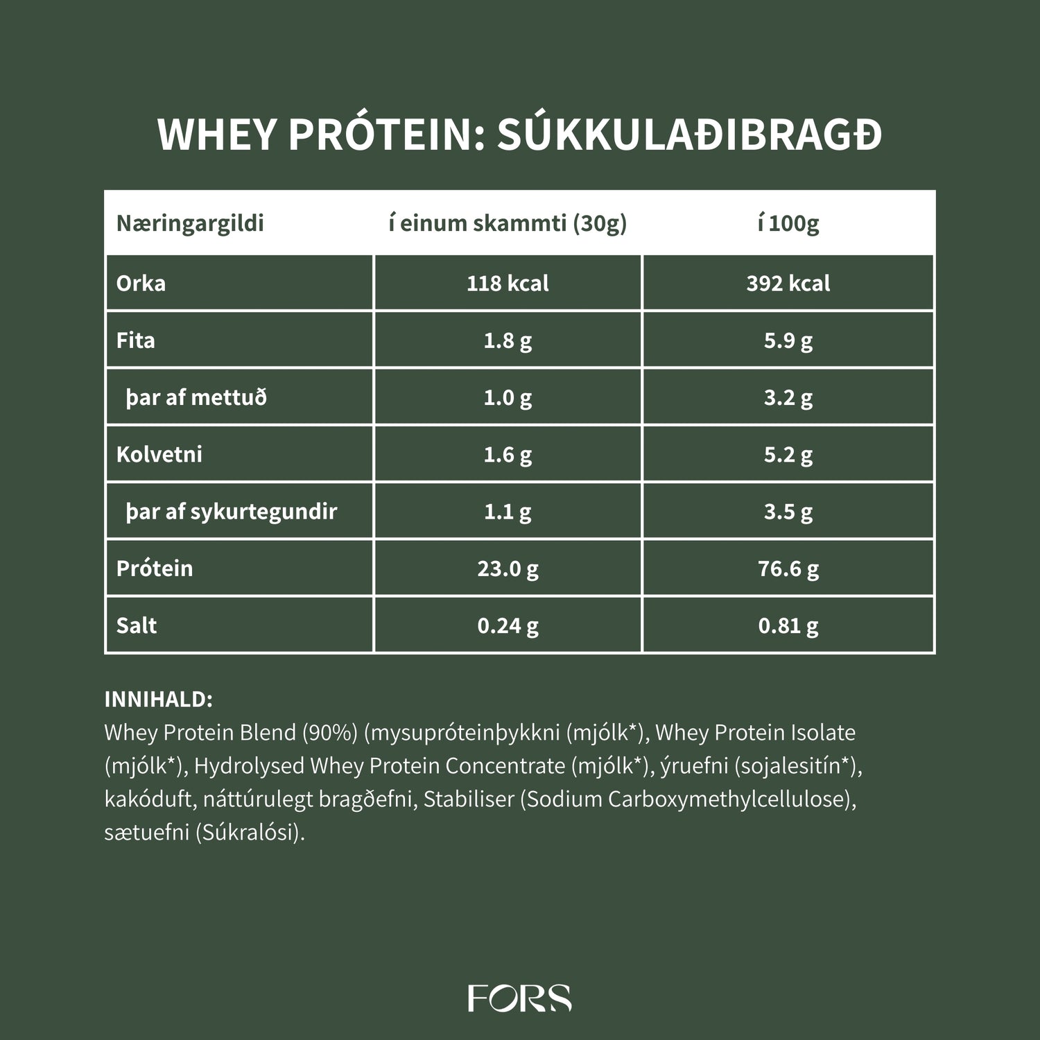Kinetica Prótein - Grass fed Whey Protein