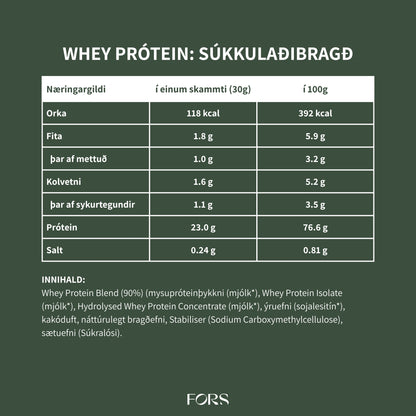 Kinetica Prótein - Grass fed Whey Protein