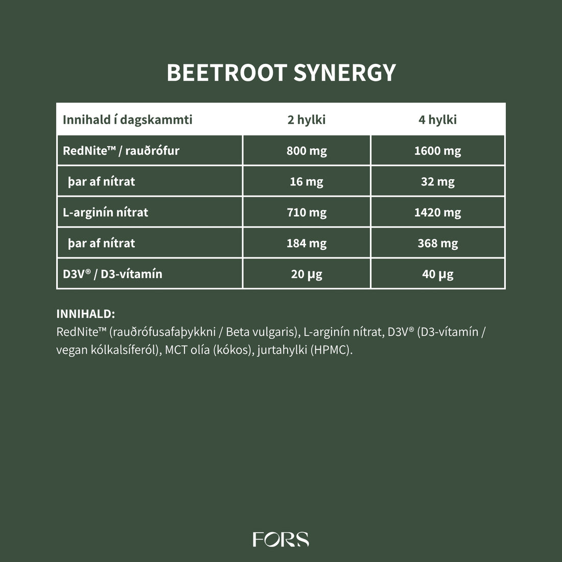 Beetroot Synergy Nordbo (rauðrófukomplex)