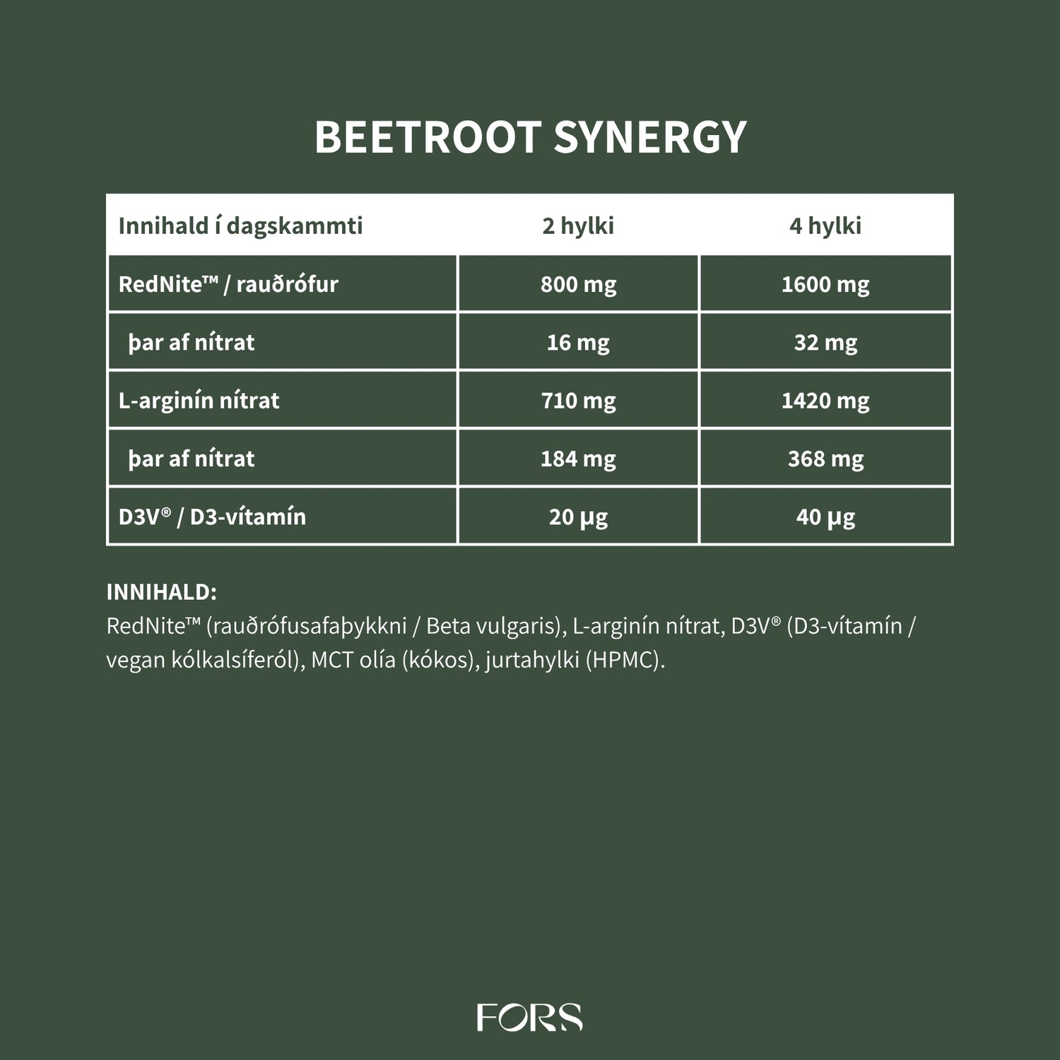 Beetroot Synergy Nordbo (rauðrófukomplex)