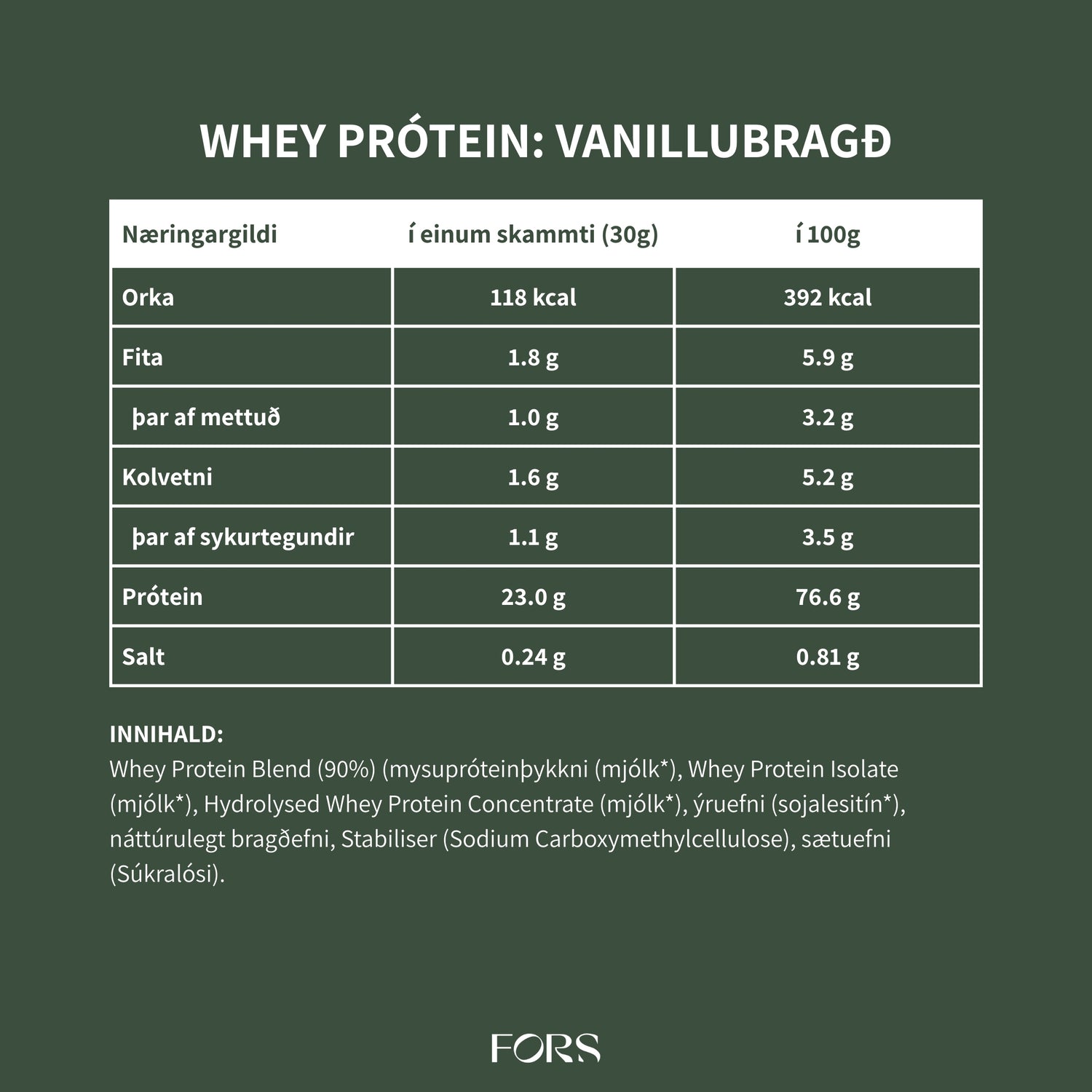 Kinetica Prótein - Grass fed Whey Protein