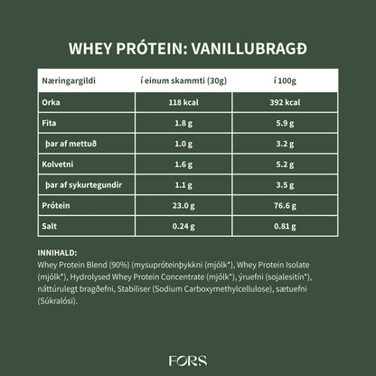 Kinetica Prótein - Grass fed Whey Protein