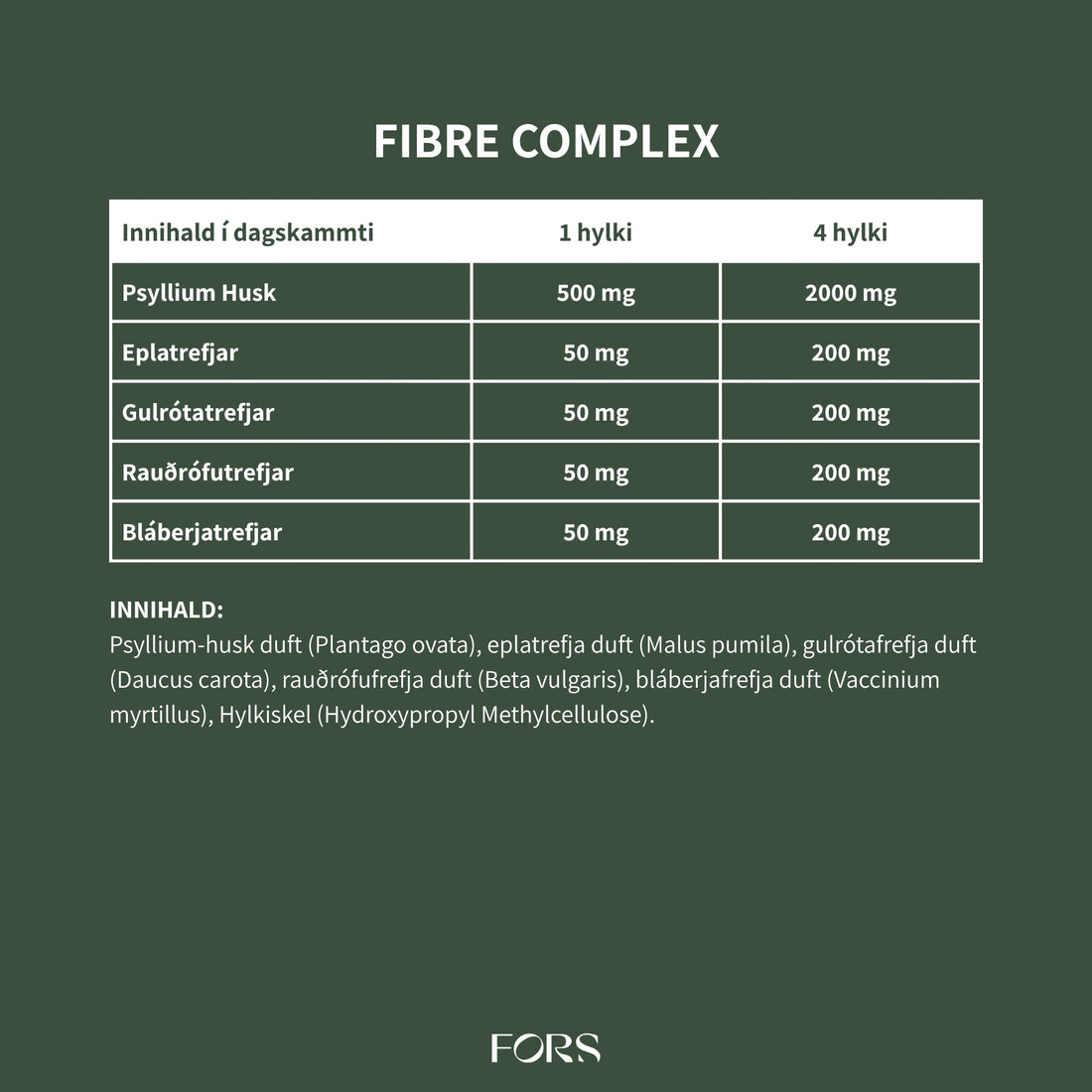 Fibre Complex - Trefjablanda