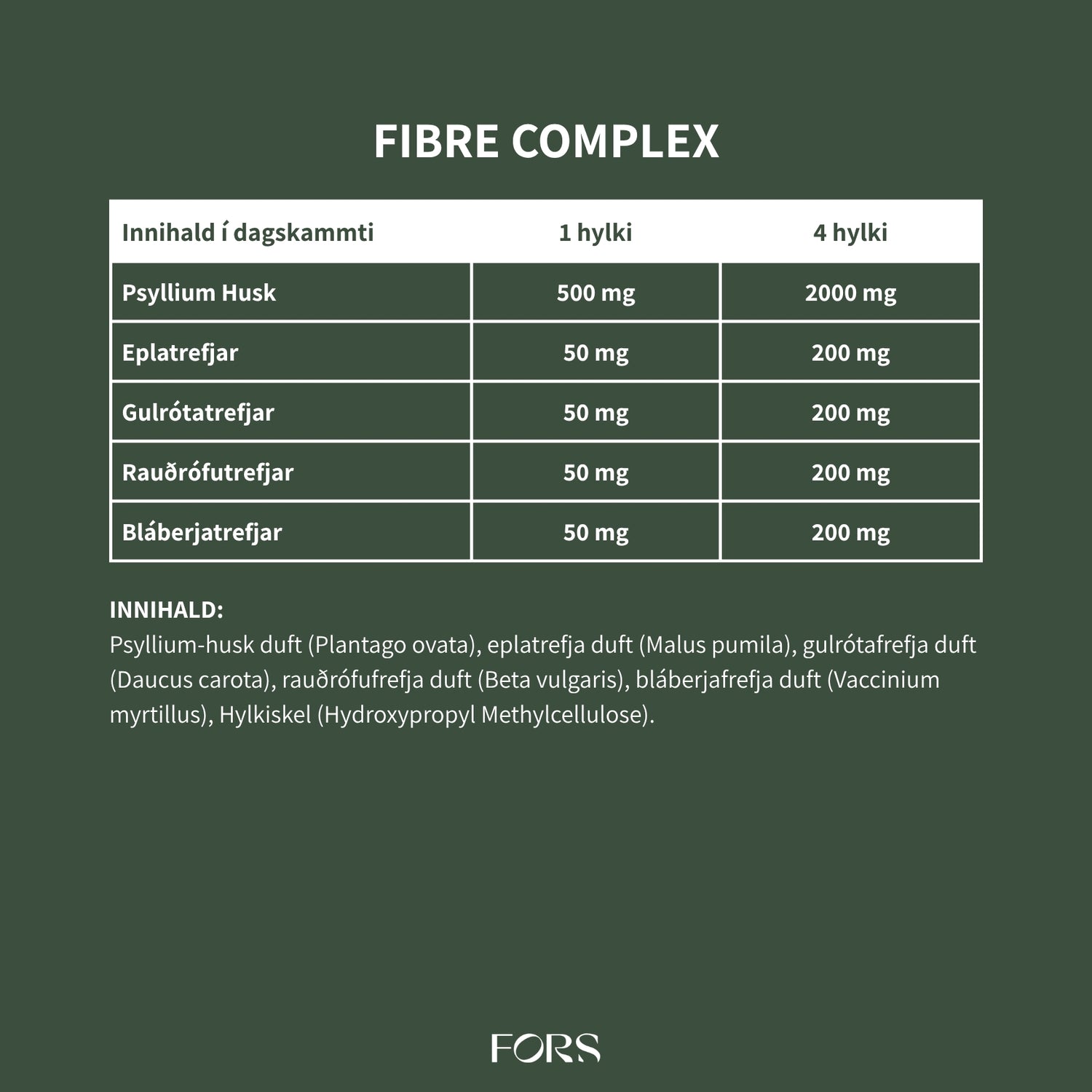 Fibre Complex - Trefjablanda