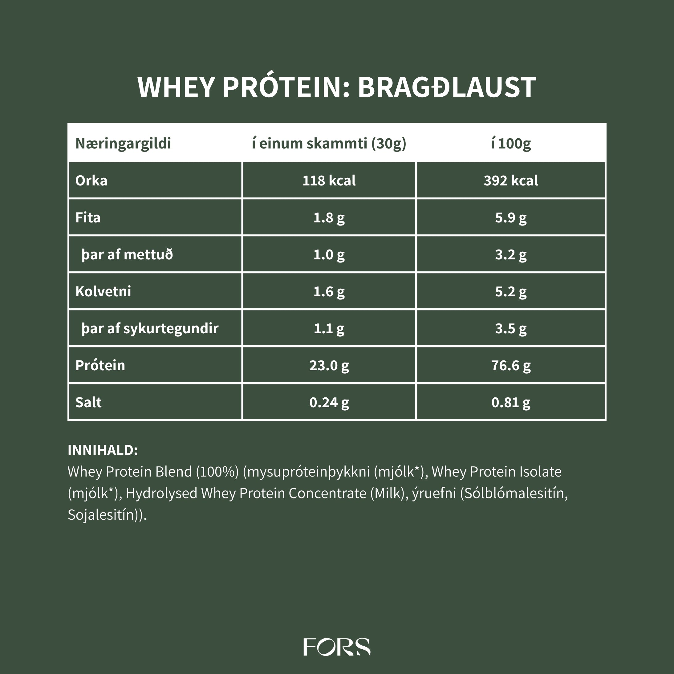 Kinetica Prótein - Grass fed Whey Protein