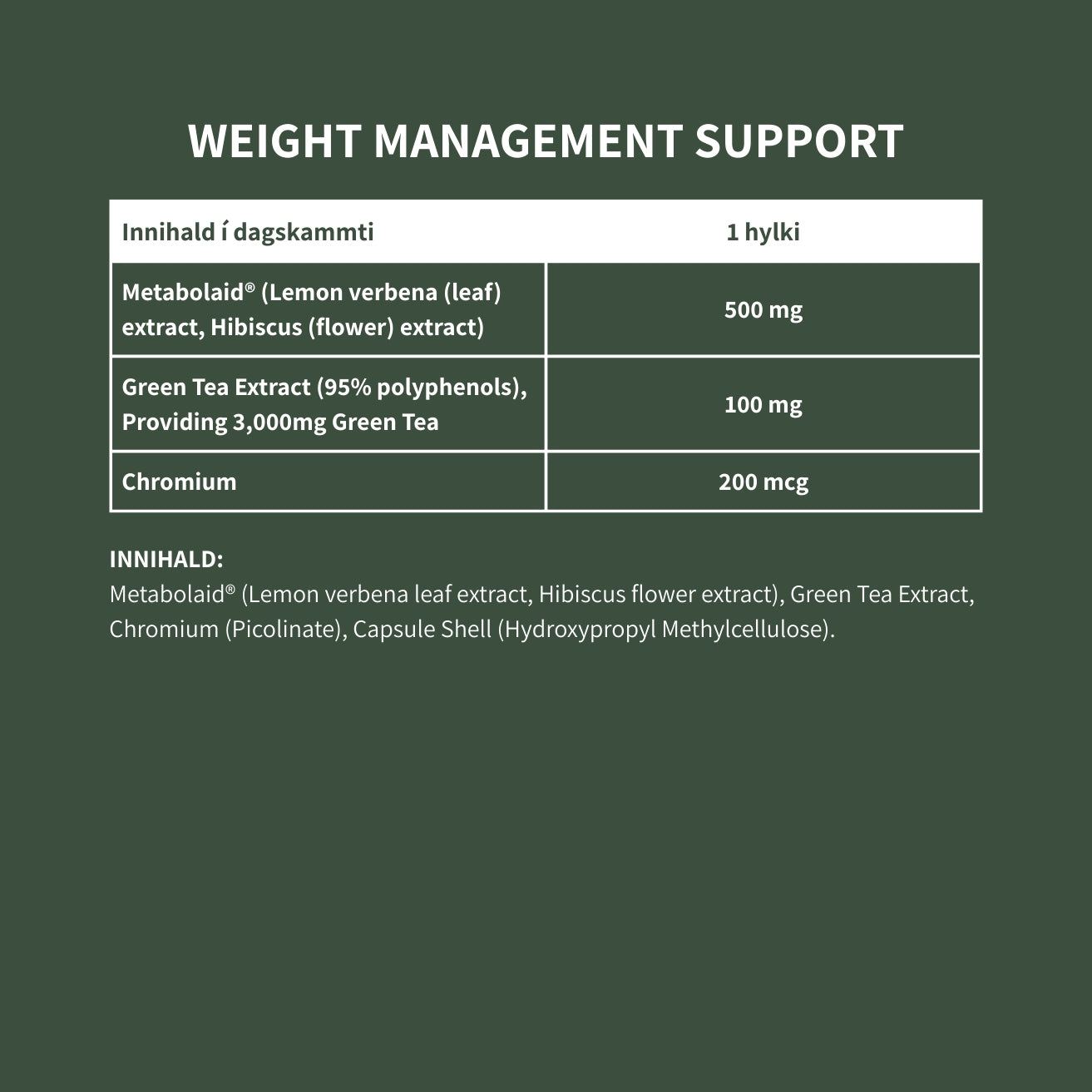 Weight Management Support - (stuðningur við þyngdarstjórnun)