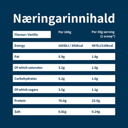 Kinetica Prótein - Grass fed Whey Protein