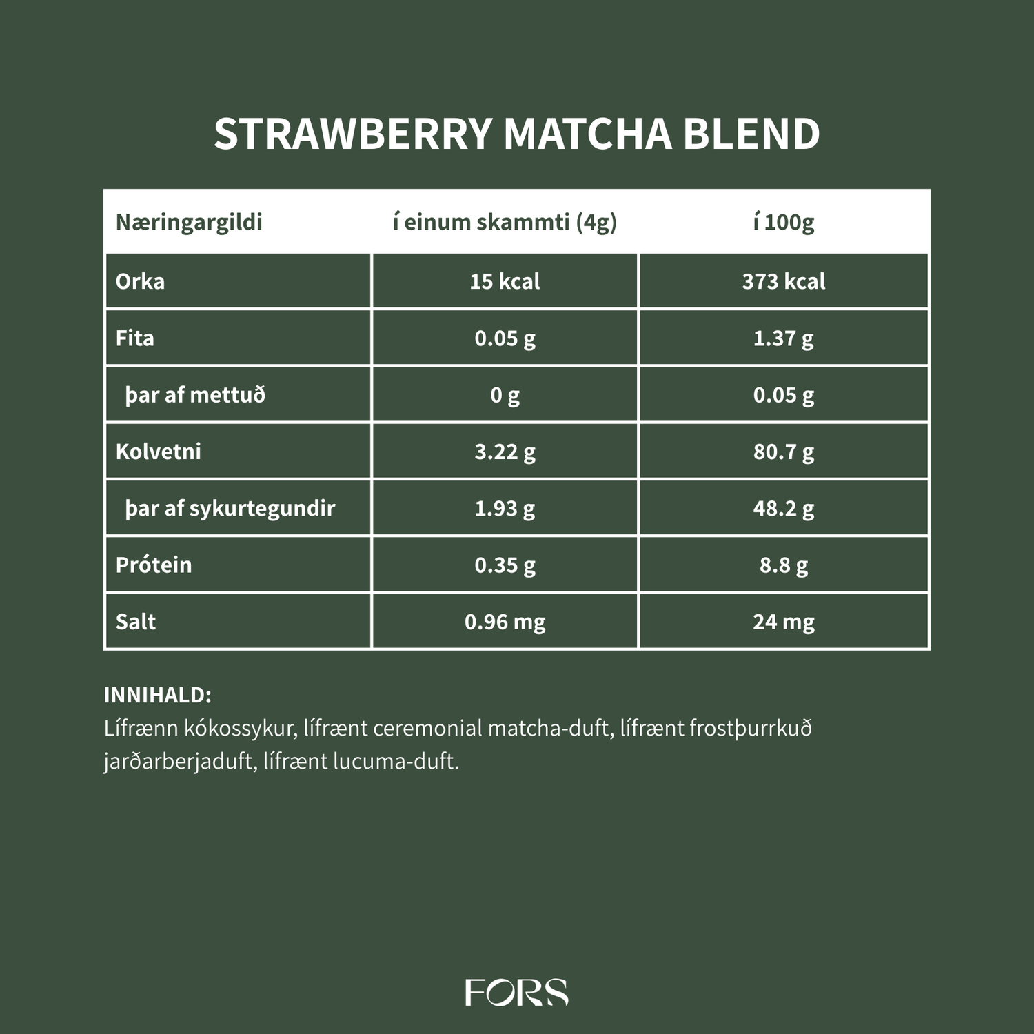 Strawberry Matcha Blend