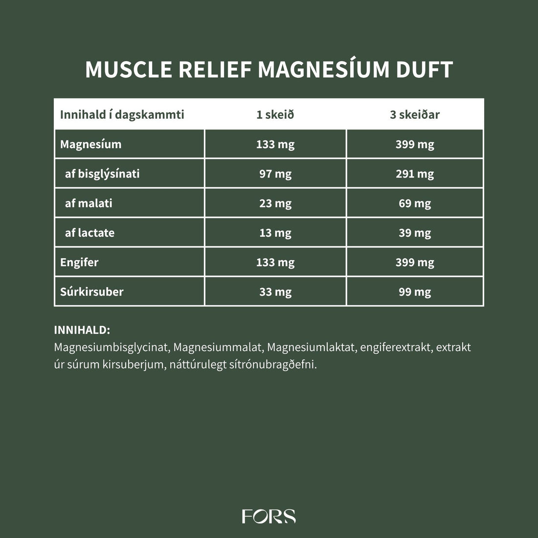 Muscle Relief Magnesium Duft Nordbo
