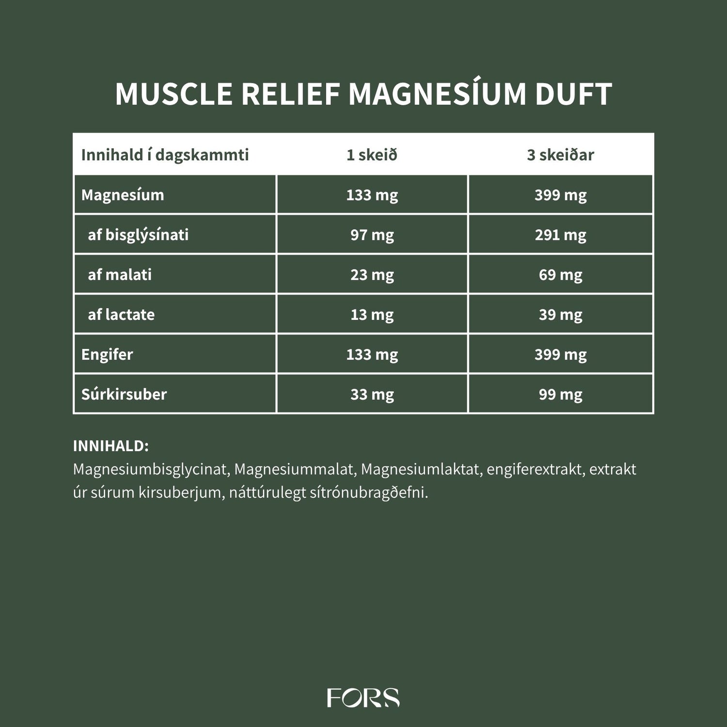 Muscle Relief Magnesium Duft Nordbo