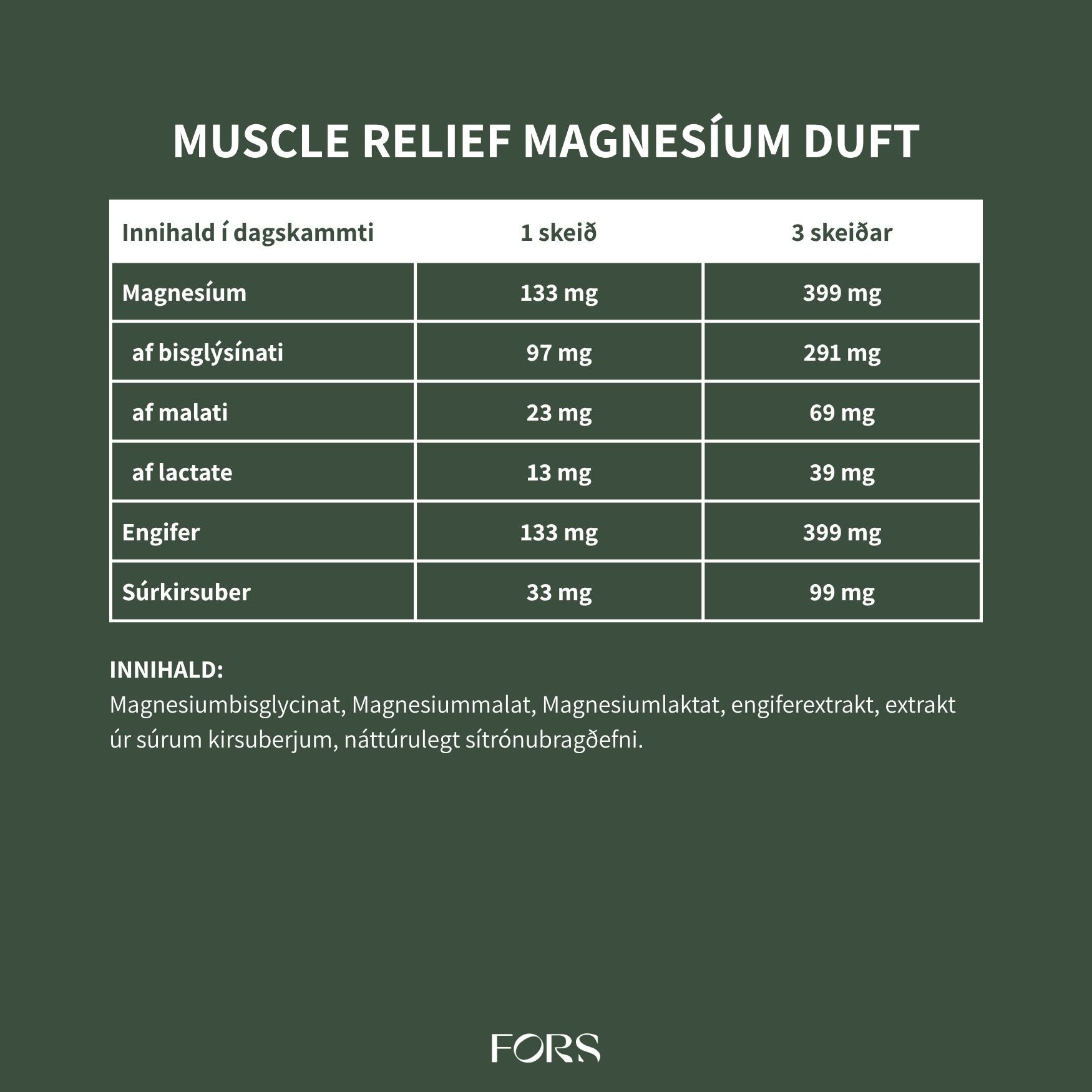 Muscle Relief Magnesium Duft Nordbo