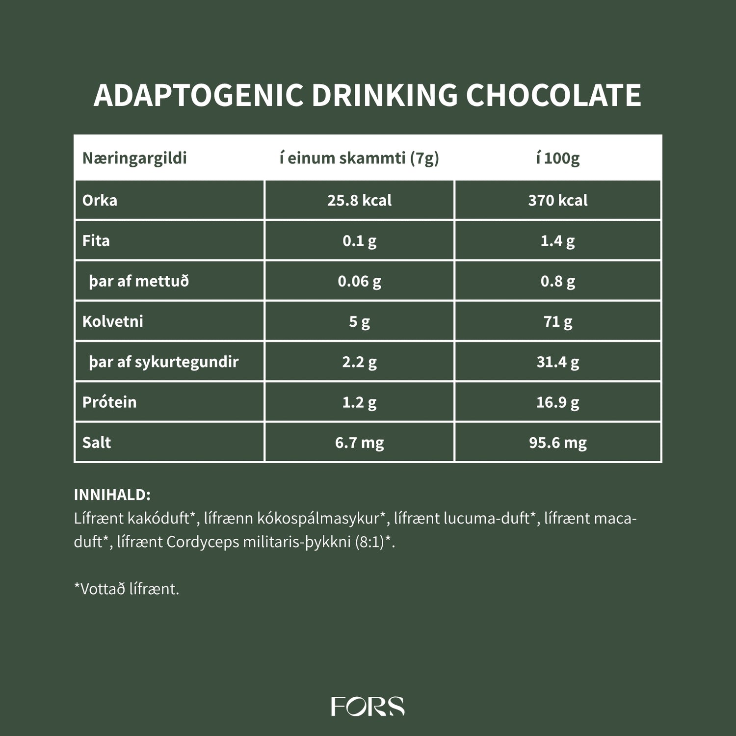 Adaptogenic Cacao