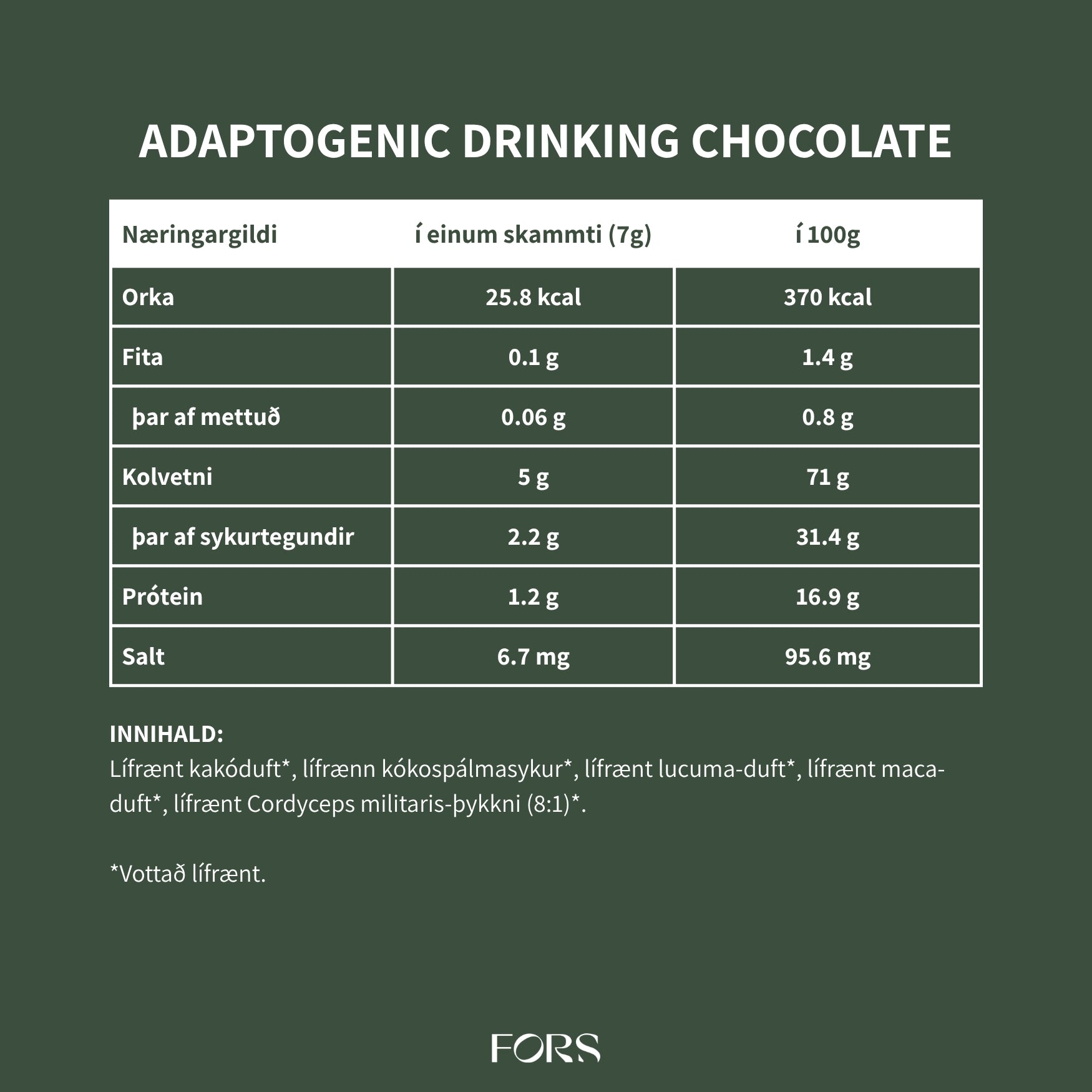 Adaptogenic Cacao
