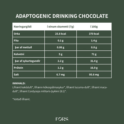 Adaptogenic Cacao