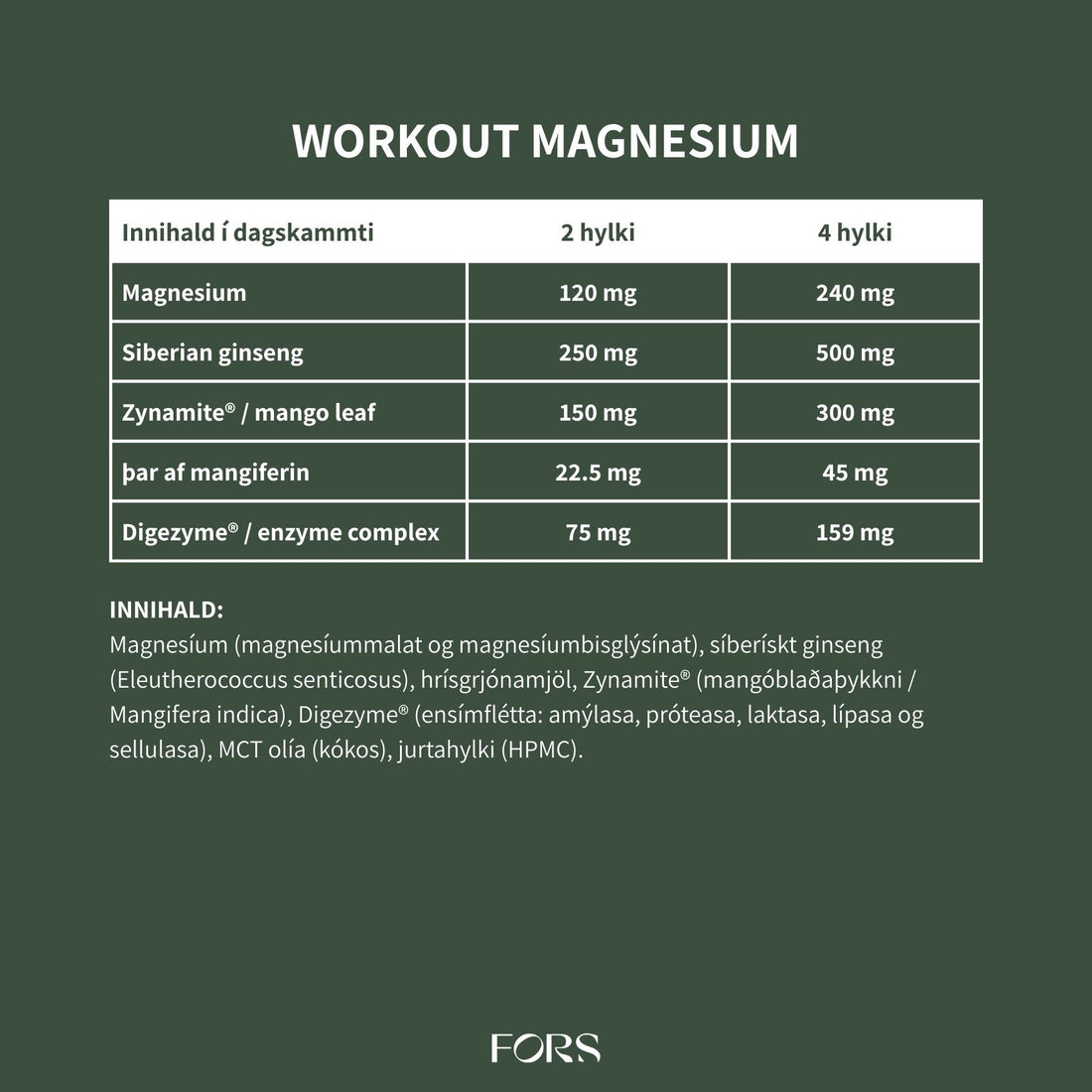 Workout Magnesium Nordbo