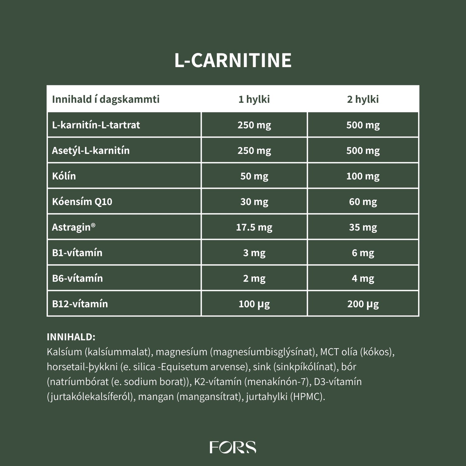 L-Carnitine Synergy Nordbo