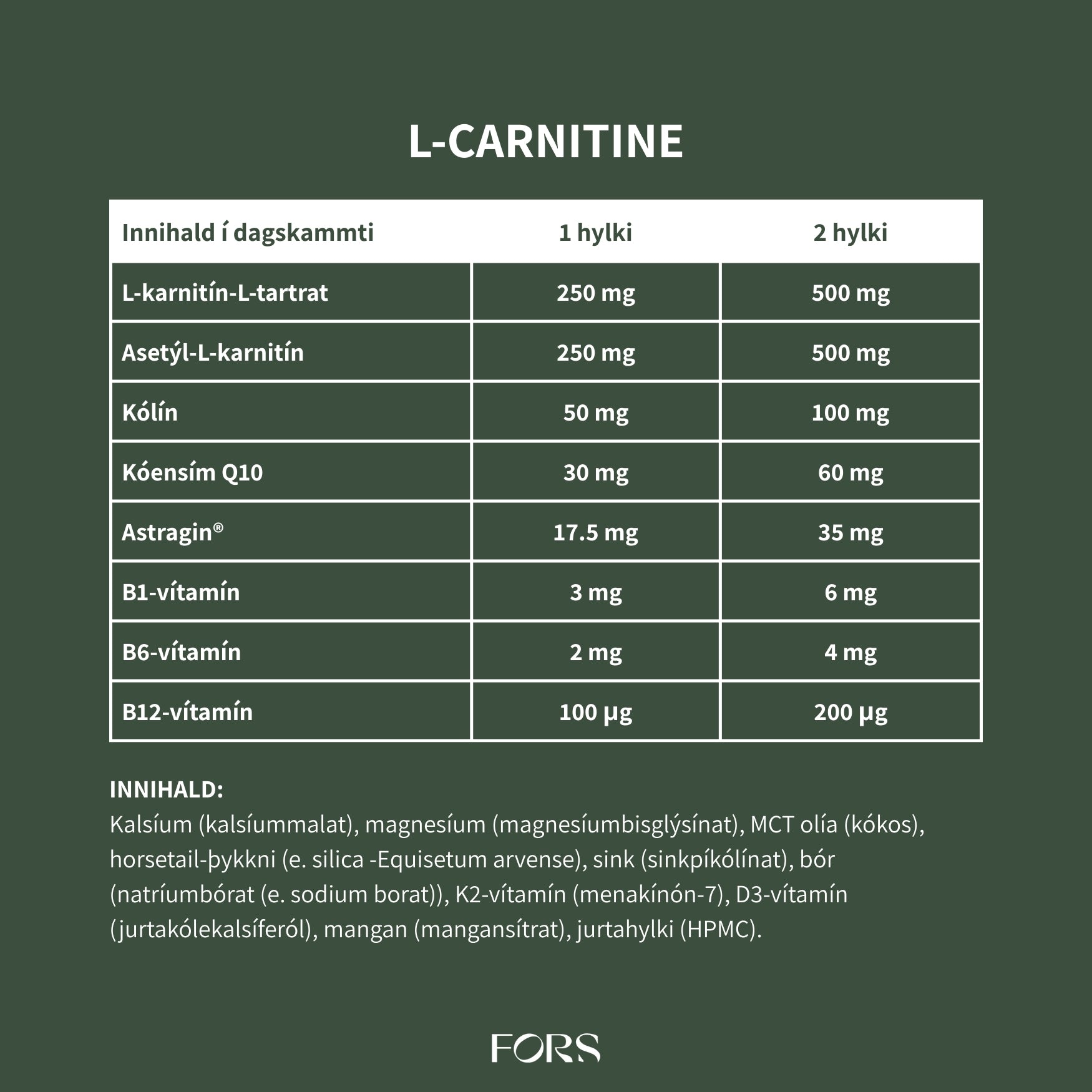 L-Carnitine Synergy Nordbo